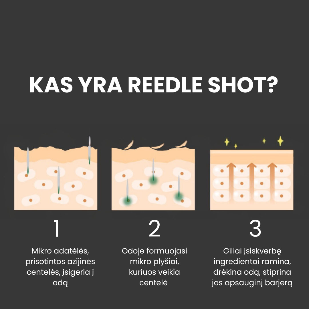 VT Cosmetics Reedle Shot 100 intensyvaus poveikio serumas-ampulė